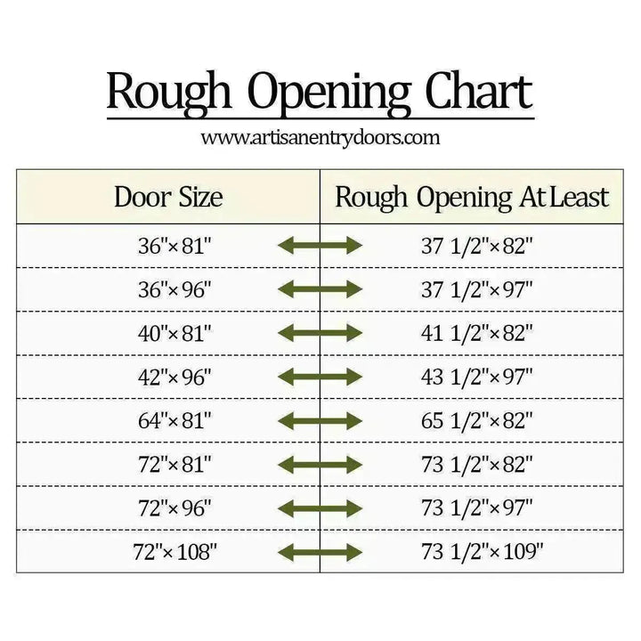 custom-doors-rough-opening-chart-aed-artisan-entry-doors