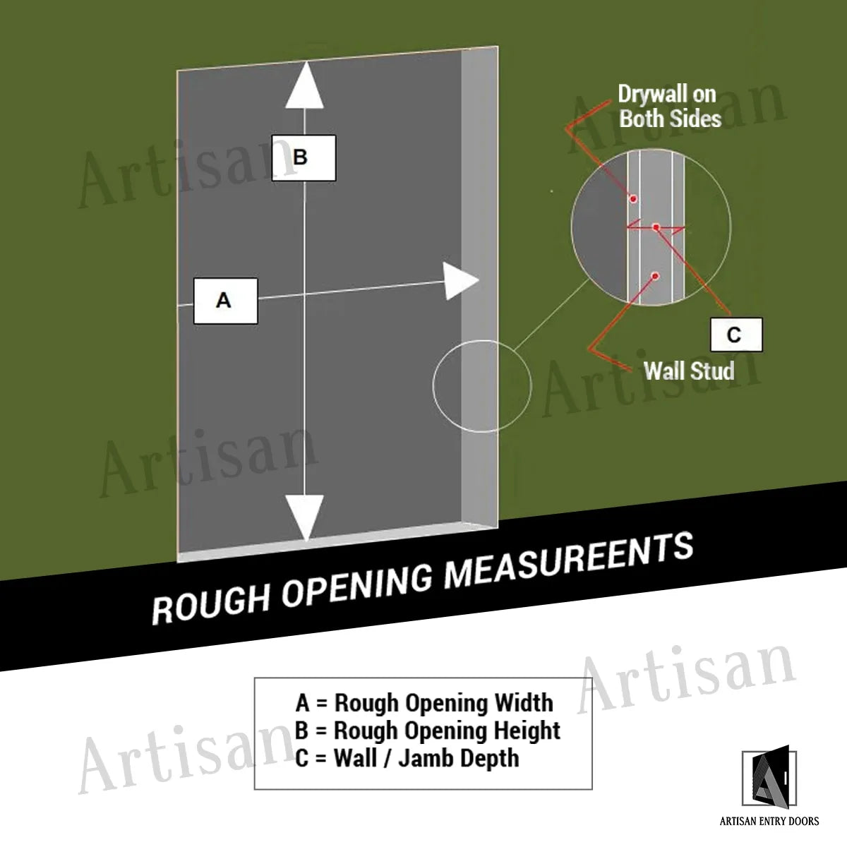 custom-doors-rough-opening-measurements-guide-aed-artisan-entry-doors