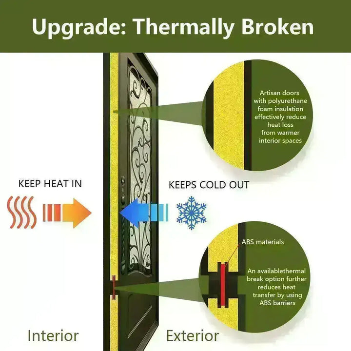 artisan-entry-doors-offers-premium-thermally-insulated-iron-doors-designed-to-withstand-cold-climates