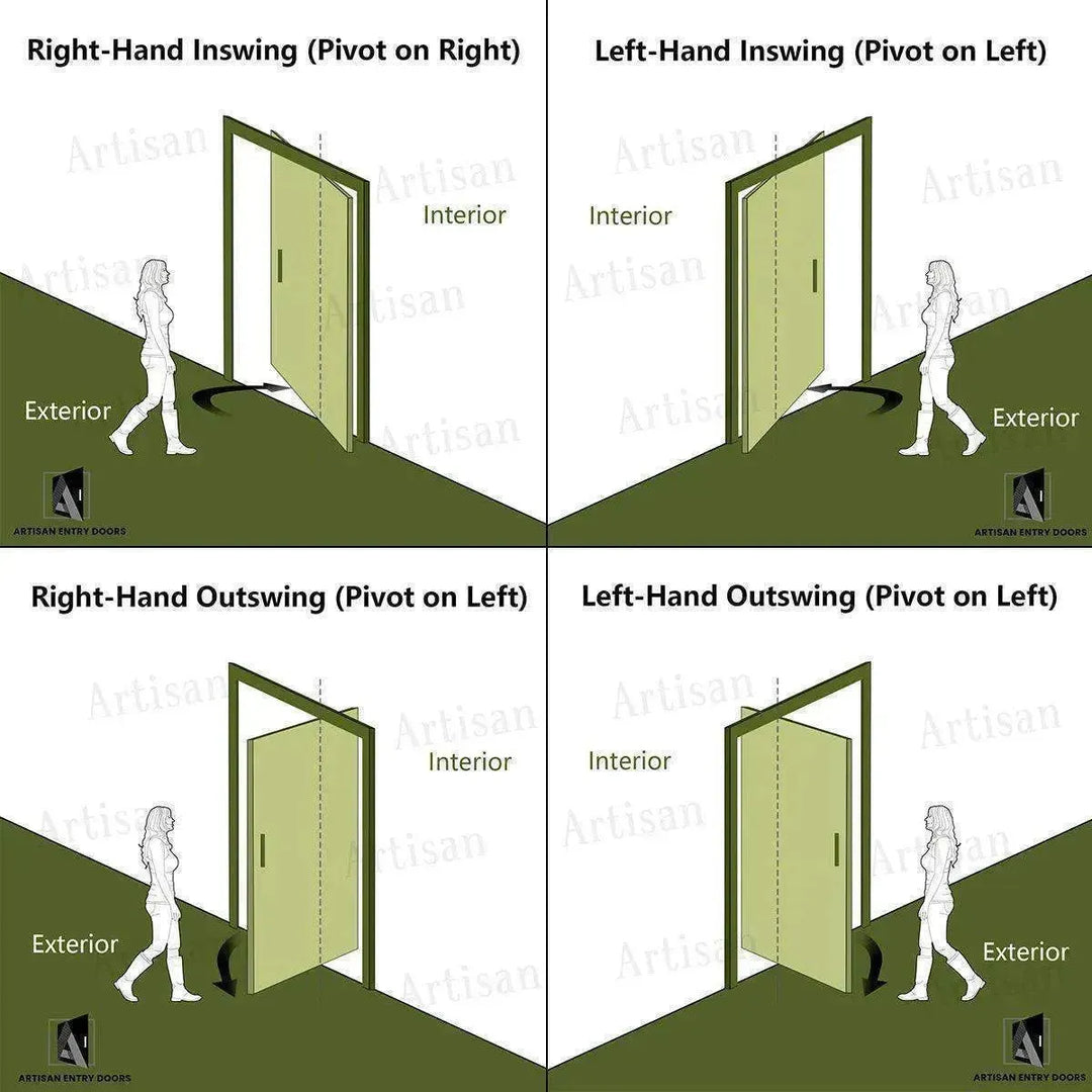 custom-pivot-doors-clear-swing-direction-guide-aed-artisan-entry-doors
