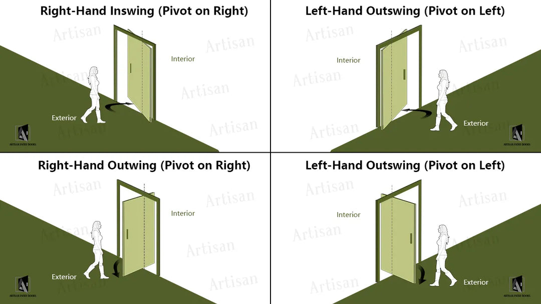 guide-to-choosing-correct-pivot-door-swing-direction-artisanentrydoors
